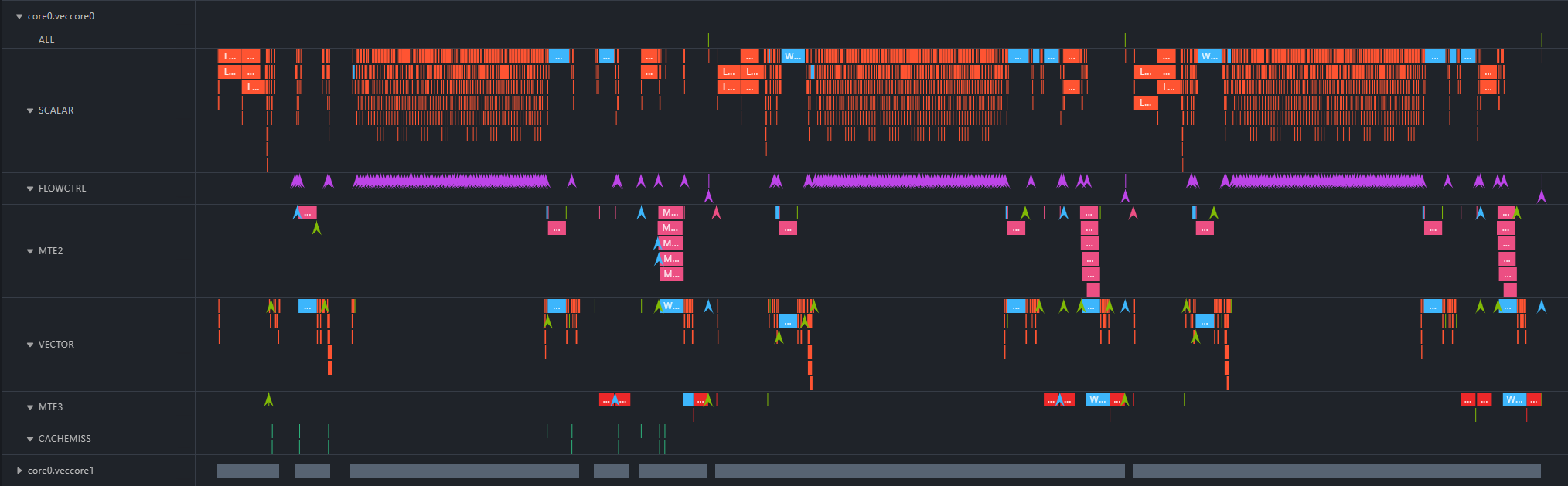 analyse_data_waveform